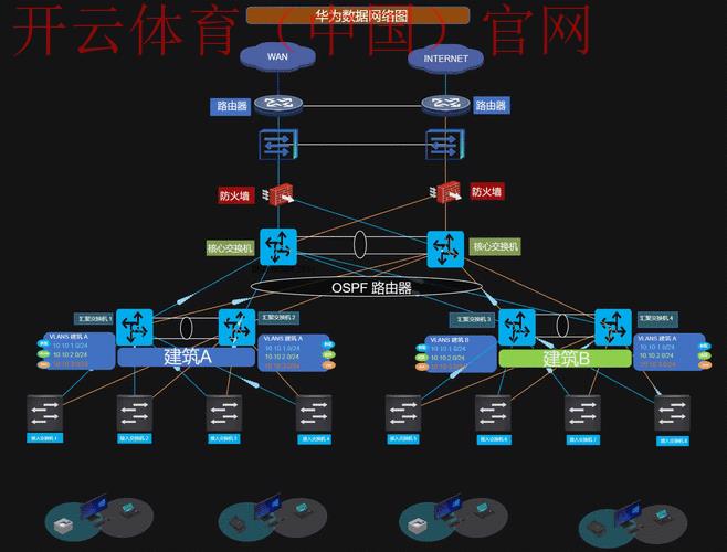 开云官网体育，实时体育动态掌握不容错过