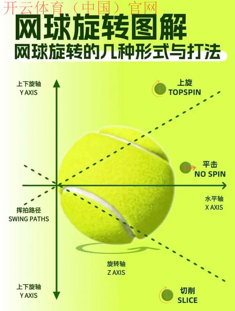 www.开云体育.com,开云体育网球赛事全面解析
