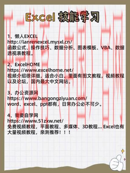开yun体育官网, 在线学习资源及技能提升途径 开yun体育官网, 在线学习资源及技能提升途径